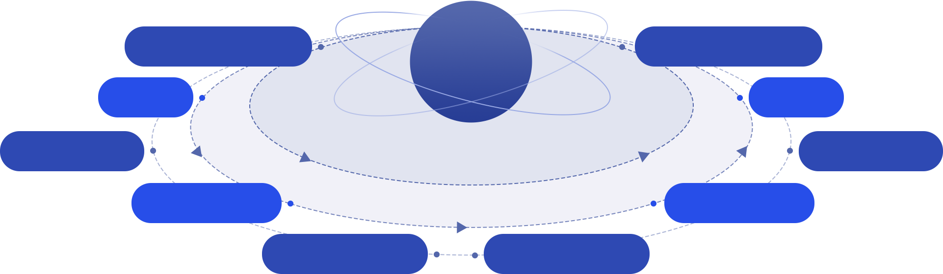 托普仕美国本科独家优享