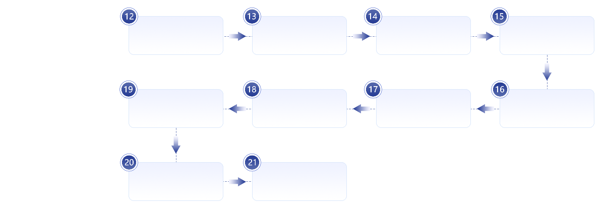 托普仕美国本科独家优享
